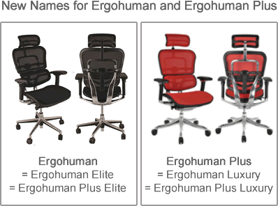 New Brand Names for Ergohuman and Ergohuman Plus Luxury