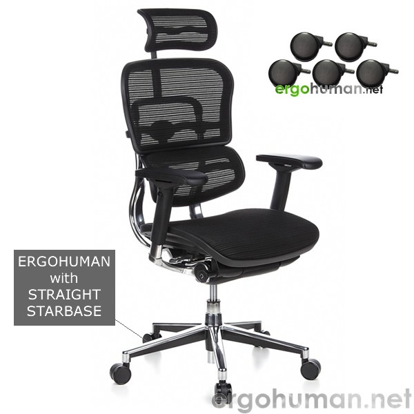 New Model Ergohuman